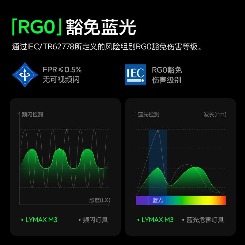 LYMAX徕美视炫彩氛围灯屏幕挂灯声感拾音电脑显示器防蓝光护眼灯