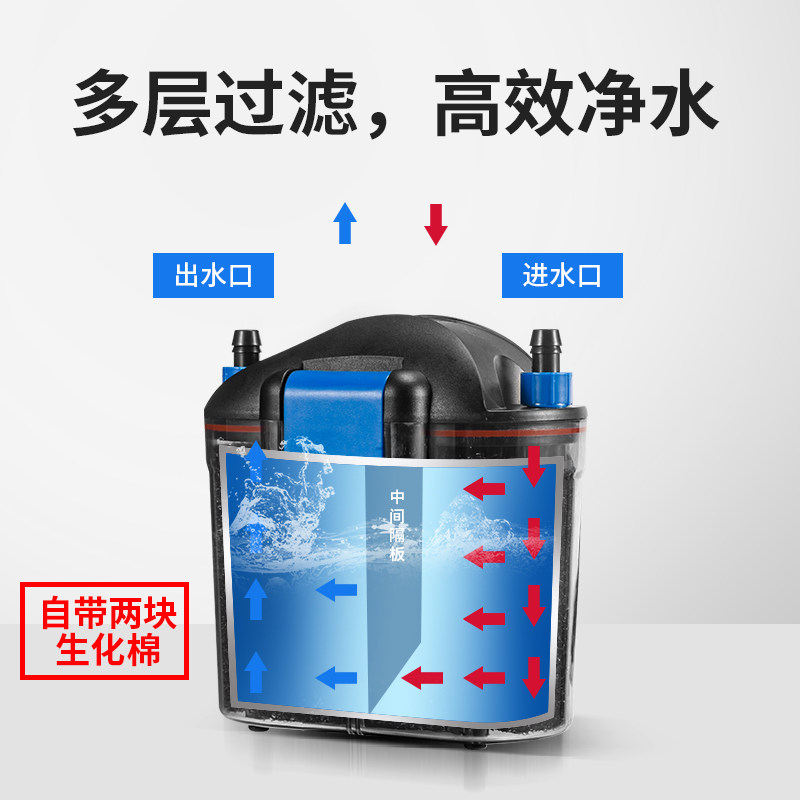 鱼缸过滤器三合一净水循环过滤盒循环泵静音外置 草缸过滤桶小型
