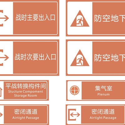 福建省新规人防标牌定制铝板烤漆UV反光人民防空工程地下室标识牌