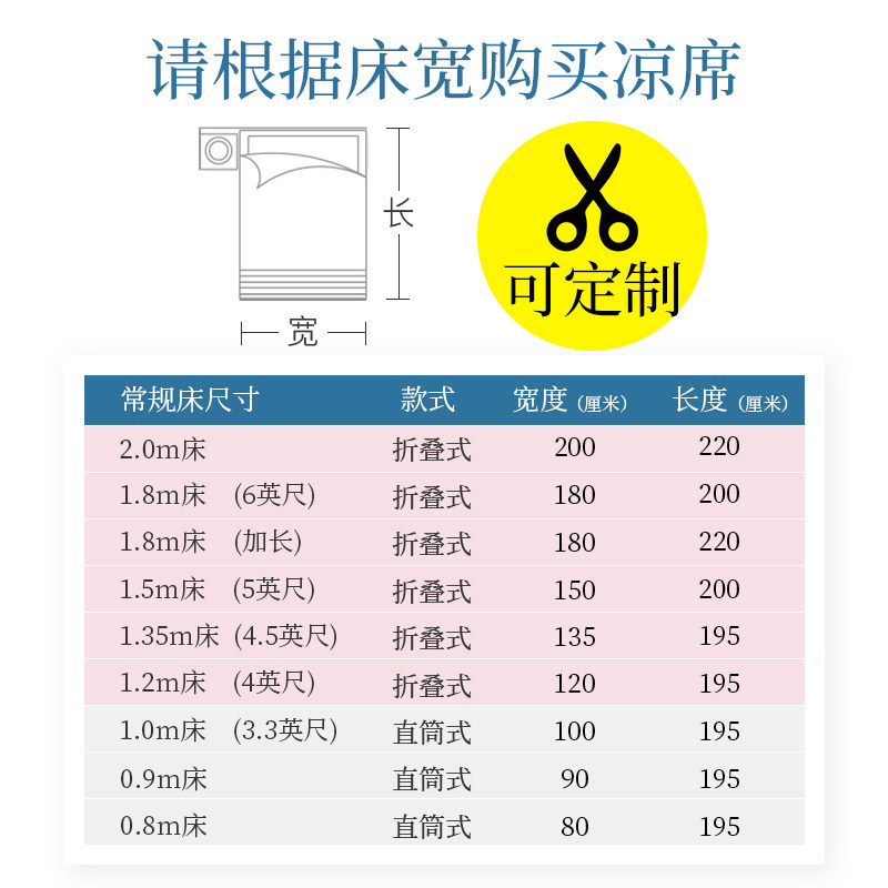蔺草席凉席夏季1.5米芦苇1.2单人天然兰草席编织家用折叠席子定制