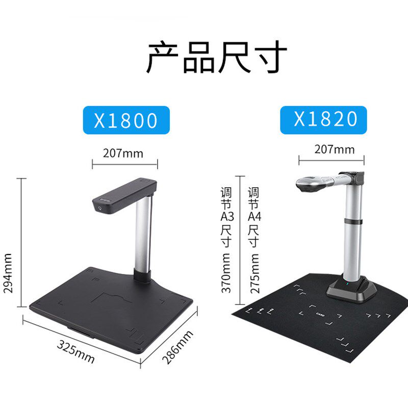 点易拍U1000高拍仪1600万像素E高清高速A3A4便携式扫描仪X1820