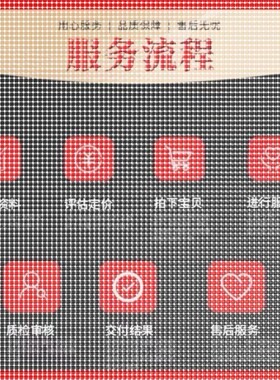 Python代编程强化深度机器学习图像识别知识图谱算法创新调试代码