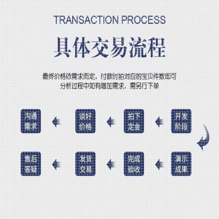 java代码编写python定制代编程app代做代码编写c程序计算机matlab