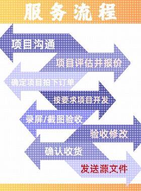 代码复现创新点消融对比实验Python代码编程Matlab语言R代码算法