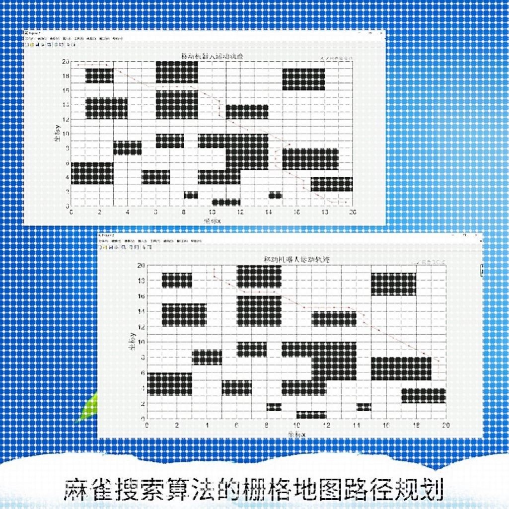 matlab路径规划遗传蚁群蜂群狼群算法代编python强化学习组合优化