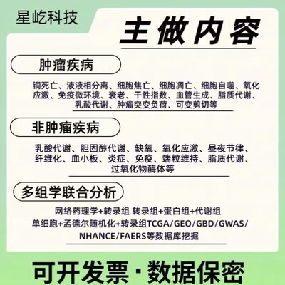 CLIP-seq数据比对 STAR HISAT2 基因组索引 比对率统计