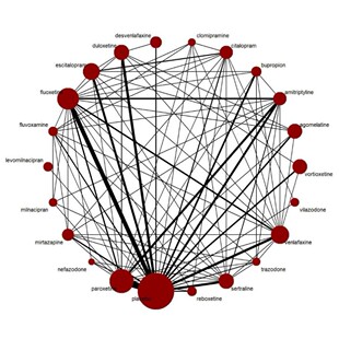 meta分析 网状meta森林图漏斗图meta回归分析异质性 联赛表R meta