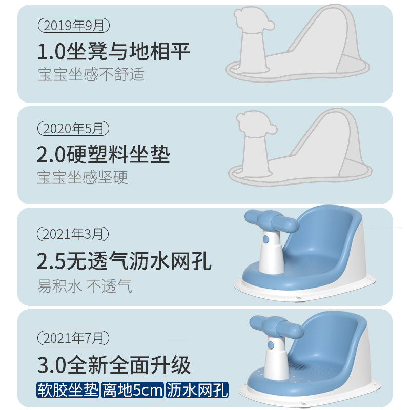 婴儿洗澡座椅神器宝宝坐椅躺托浴盆支架坐凳新生儿托架可坐躺托垫