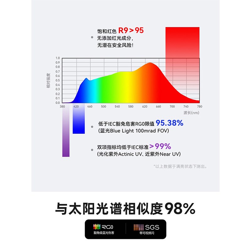 纳美星落地立式护眼灯学习专用儿童学生钢琴全光谱阅读书桌大路灯