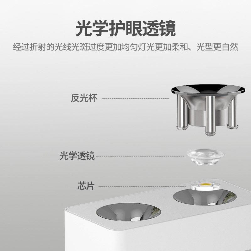 超薄明装斗胆灯家用极简全光谱防眩射灯led免吊顶高显指护眼卧室