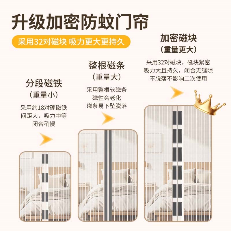 2026新款防蚊门帘磁性夏季家用免打孔通风透气纱帘强力磁吸卡通帘