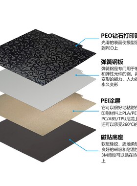 启庞3d打印机热床平台PEI板磁钢贴膜PEO钢板双面打印弹簧钢磁吸贴