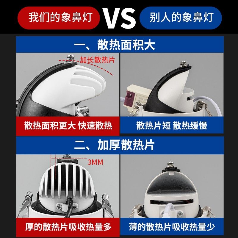 cob象鼻灯led天花灯嵌入式射灯可调角度家用客厅牛眼店铺商用筒灯