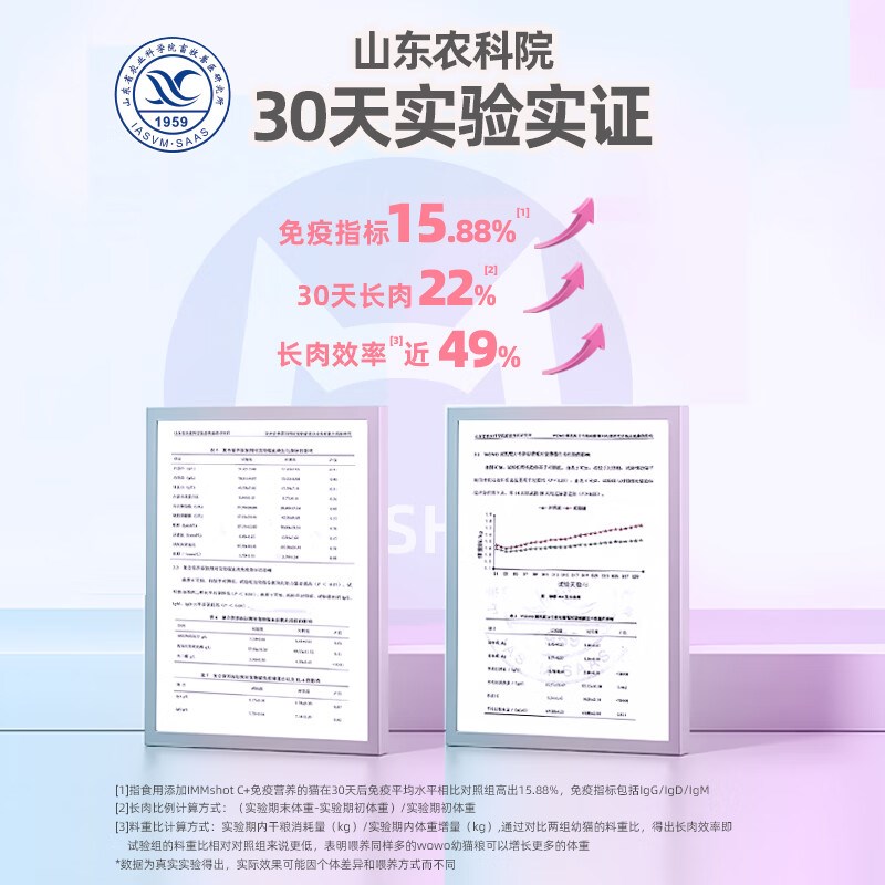 wowo喔喔源乳幼猫粮幼猫专用奶糕主粮3到12月龄全价无谷窝窝猫粮图片