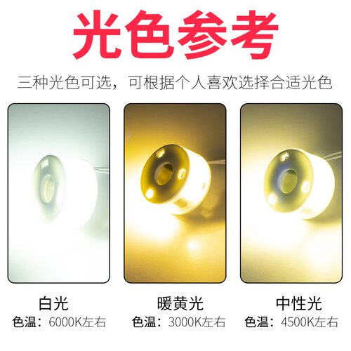 220V免驱动陶瓷光源LED吊灯戒指侧面发光5W水晶灯替换灯芯配件