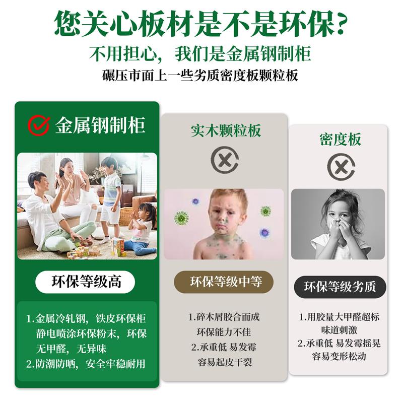 家用厨房餐厅收纳柜法式风储物茶水铁皮柜简约客厅组合防尘餐边柜
