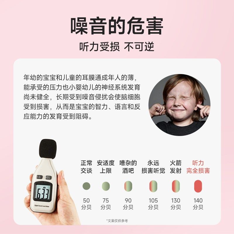 婴儿坐飞机减压耳罩宝宝隔音防噪音宝宝耳罩隔音睡觉专业降噪耳罩