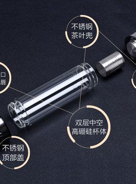 水中神底部放茶叶杯子水杯玻璃杯双层男双头带盖茶水分离过滤泡茶