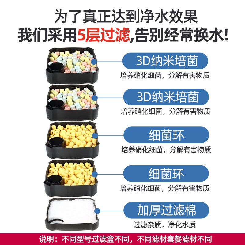 过滤桶鱼缸外置松宝过滤器净水循环三合一除油膜滤桶静音系统草缸