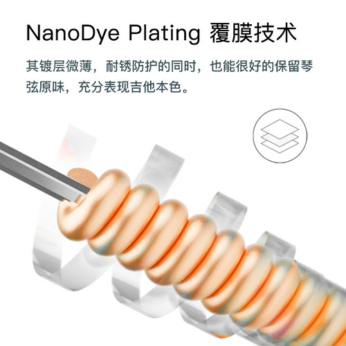 吉他情报局耳福琴弦00一套6根镀膜吉他弦Fstring民谣适用卡马吉它