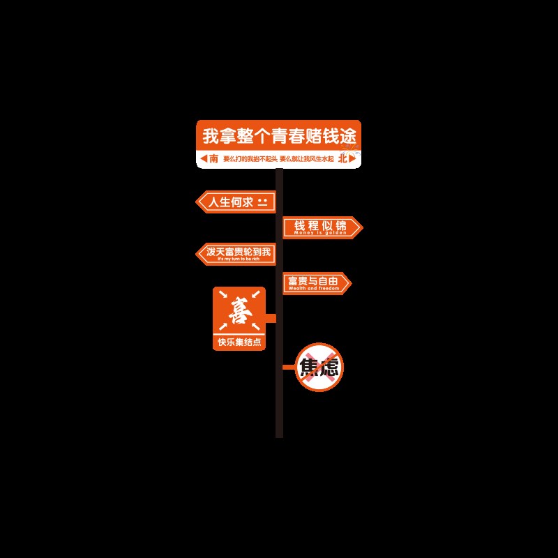 路牌墙贴纸画户外露营风餐饮店墙面装饰网红打卡墙拍照区布置摆件