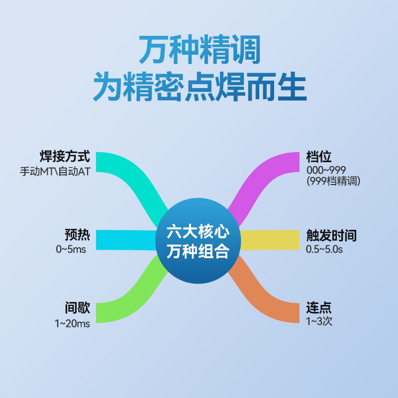 阿威兹法拉电容点焊机18650铁锂动力大单体电池铜铝转镍焊接专用