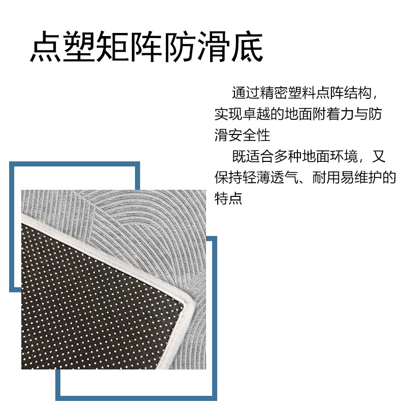 地毯客厅2025新款卧室地垫床边毯入户门厨房地垫玄关脚垫地铺垫