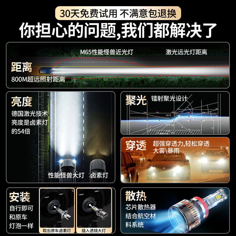 适用起亚K2专用led大灯改装远近一体超亮激光灯透镜强光汽车灯泡