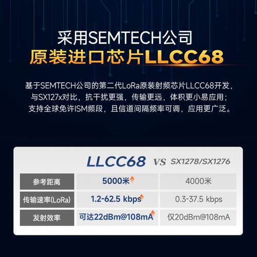 LoRa模块LLCC68替SX1278射频433无线串口收发模块中继透传远距离