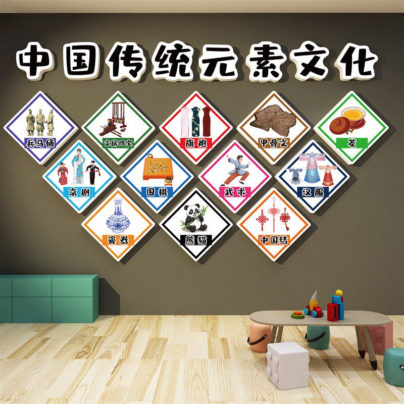 中国风传统元素环创幼儿园墙面装饰非遗文化材料主题成品走廊互动