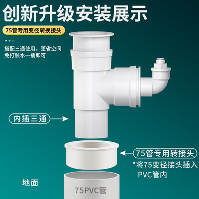 75PVC管下水管变径异径内插转接头大小头50/46排水管直接配件管件