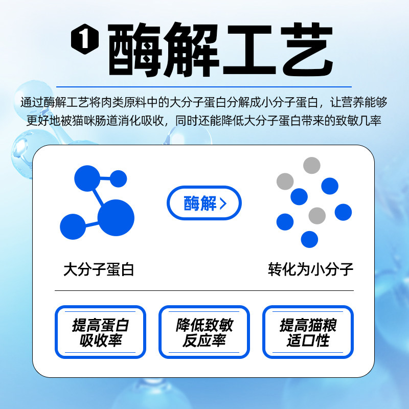 纯福全价全期猫粮无谷酶解鸡肉幼猫成猫专用全阶段通用冻干猫主粮