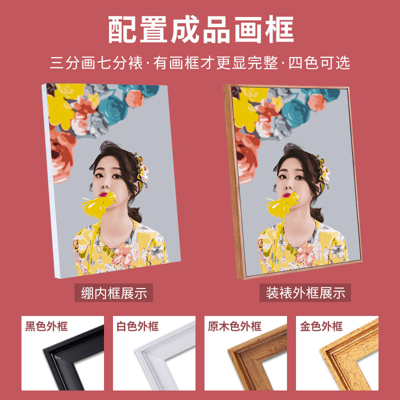 数字油画diy定制手工填充填色照片人物人像画画手绘涂色油彩礼物