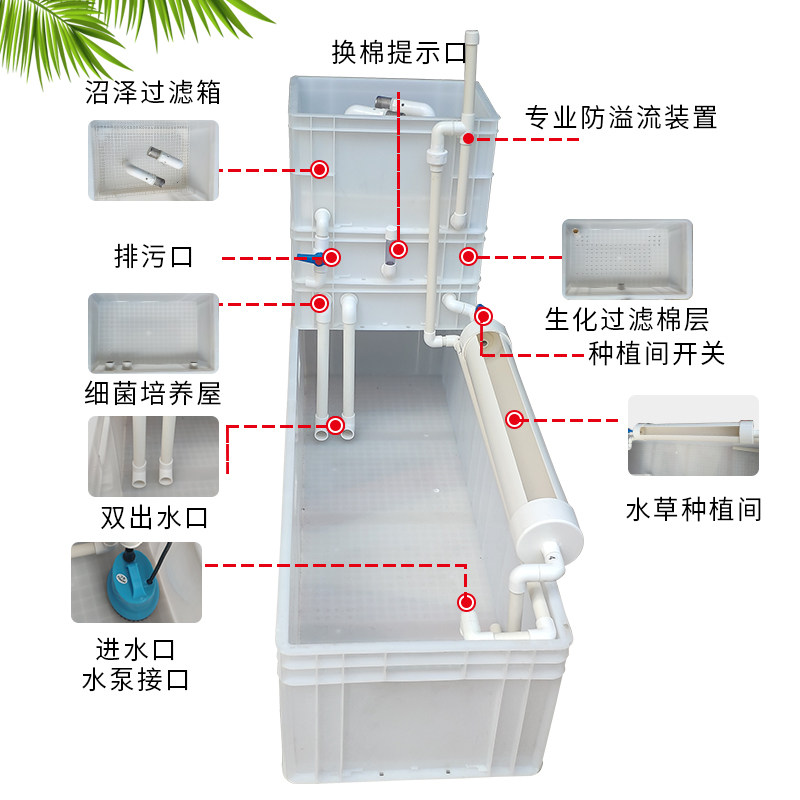 白色养龟箱 沼泽滴漏 双重过滤塑胶家用金钱龟养殖龟缸龟植共养箱