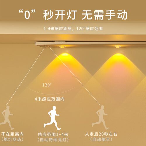智能感应橱柜灯人体感应家用走廊过道免布线玄关山丘氛围灯小夜灯