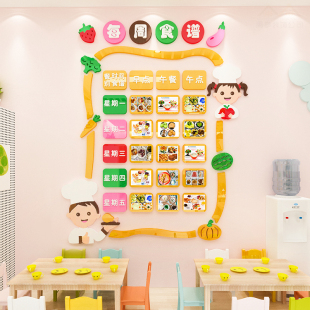 幼儿园食谱墙贴公告栏展示板墙面装饰午托班小饭桌每周菜谱墙贴画