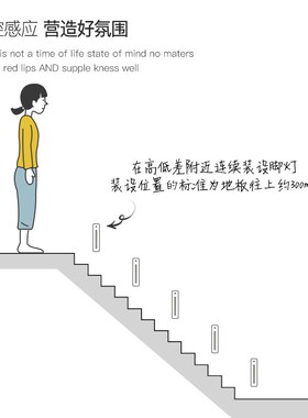 嵌入式长方形别墅楼梯台阶过道可拆卸智能光感人体感应LED地脚灯