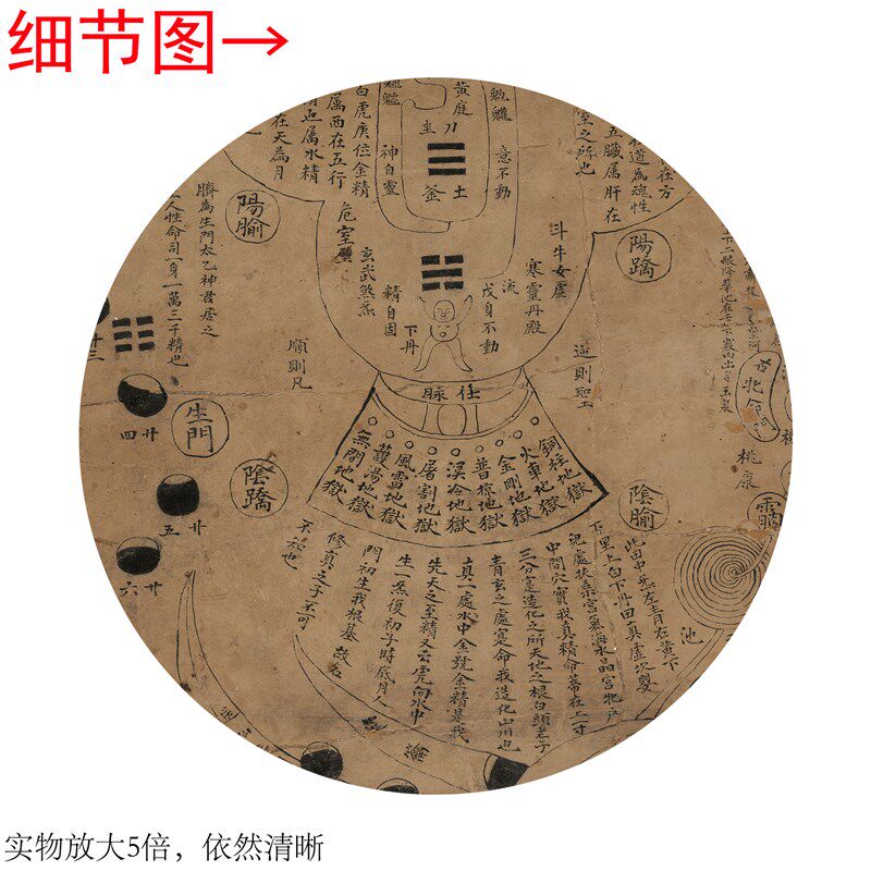 借假修真图 内外火候内经中医茶室禅意挂画直播拍摄道具高清卷轴