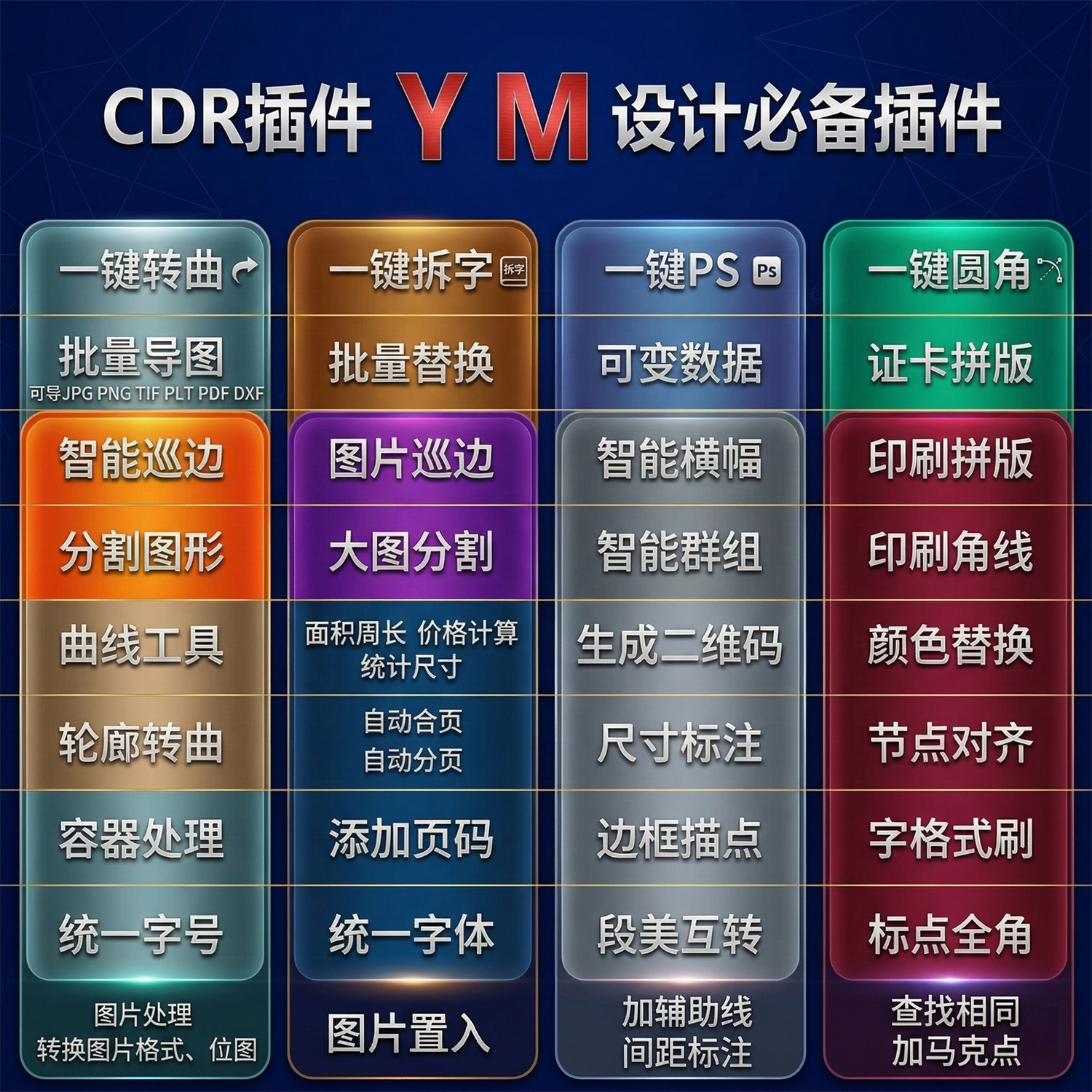 CDR插件合集ymxkDoc批量导图一键ps面积周长图片处理智能巡边横幅图片