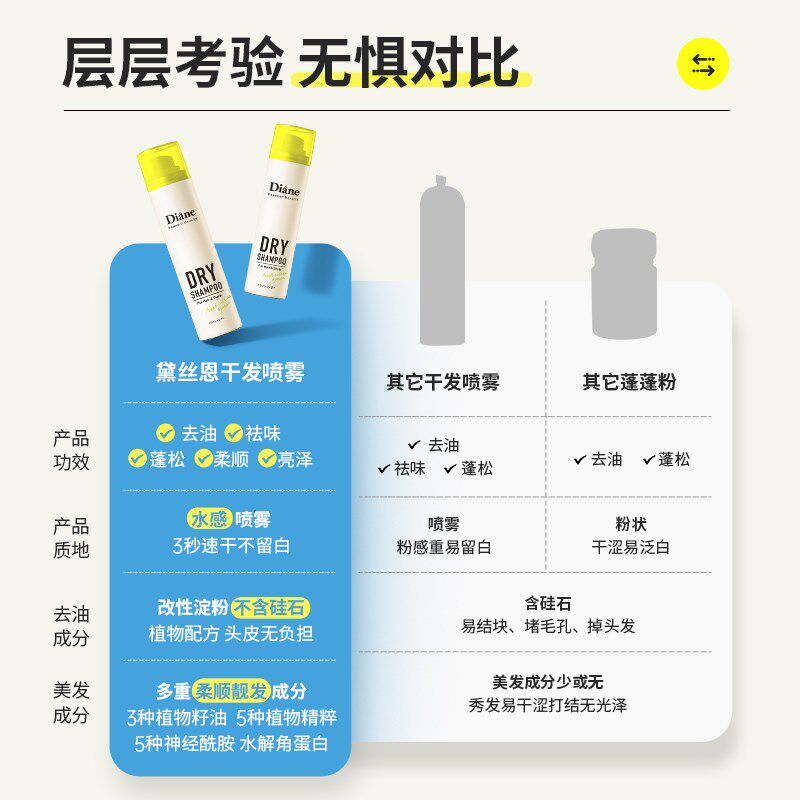 Diane黛丝恩致美干发喷雾免洗头发蓬松神器油头去油清爽留香便携
