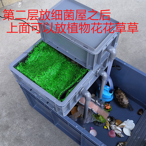 龟箱乌龟缸龟缸龟盒过滤盒鱼箱鱼缸塑料箱专用乌龟箱晒背台水族箱