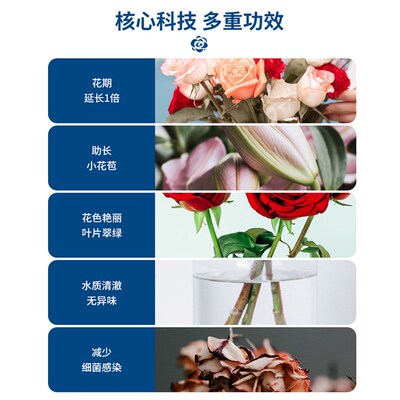 可利鲜专业1号hvb醒花液促吸液吸水液鲜花保鲜剂家用花店专用瓶装
