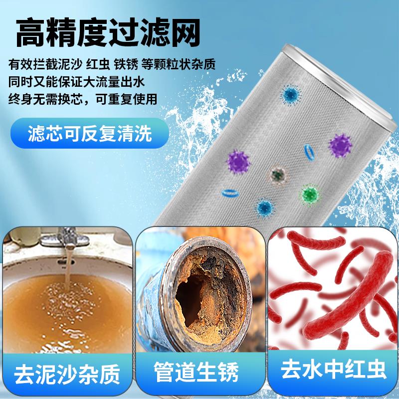 安园304不锈钢耐高温可清洗前置过滤器滤芯家用工业大胖过滤网