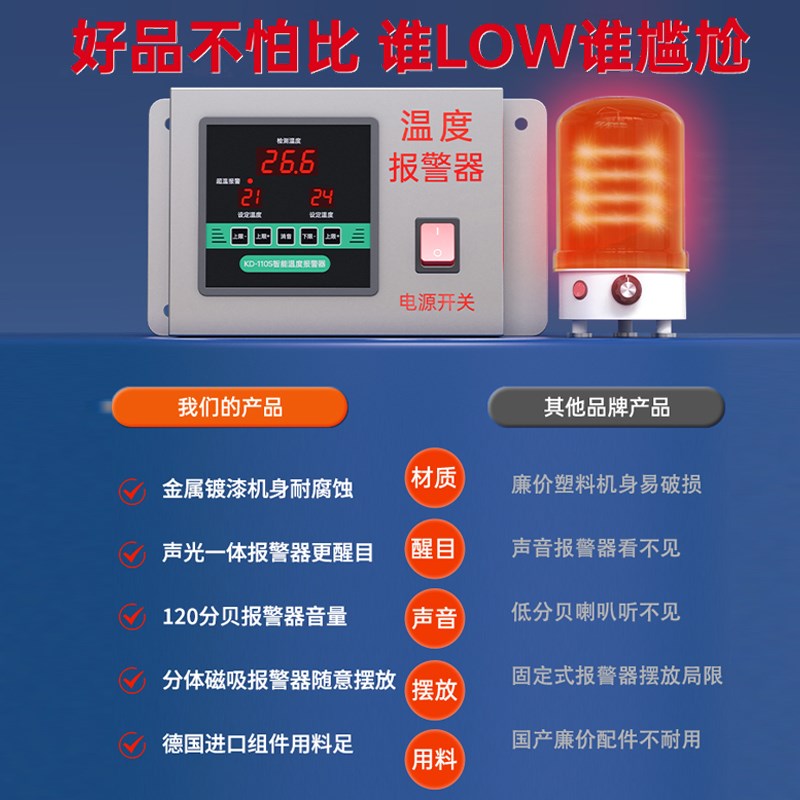 智能温度报警器冷库超温机房高温警报器水温高低温检测感应传感器