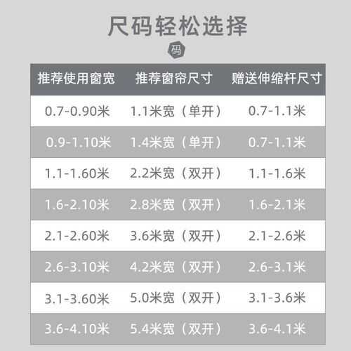 卧室飘窗小窗帘免打孔安装简易杆一整套短款遮光布2021年新款成品