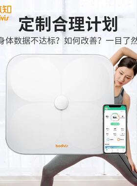 清华同方体脂秤M1 好体知测量21项APP手机蓝牙连接脂肪秤一年质保