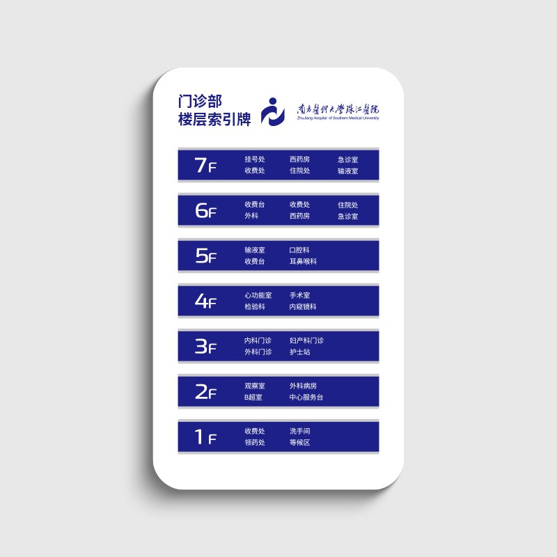 医院楼层索引牌可更换铝合金定制学校指引牌写字楼指示牌指引牌电