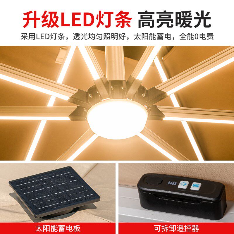 莫家遮阳伞户外庭院伞户外伞太阳伞别墅花园带灯双杆室外罗马伞