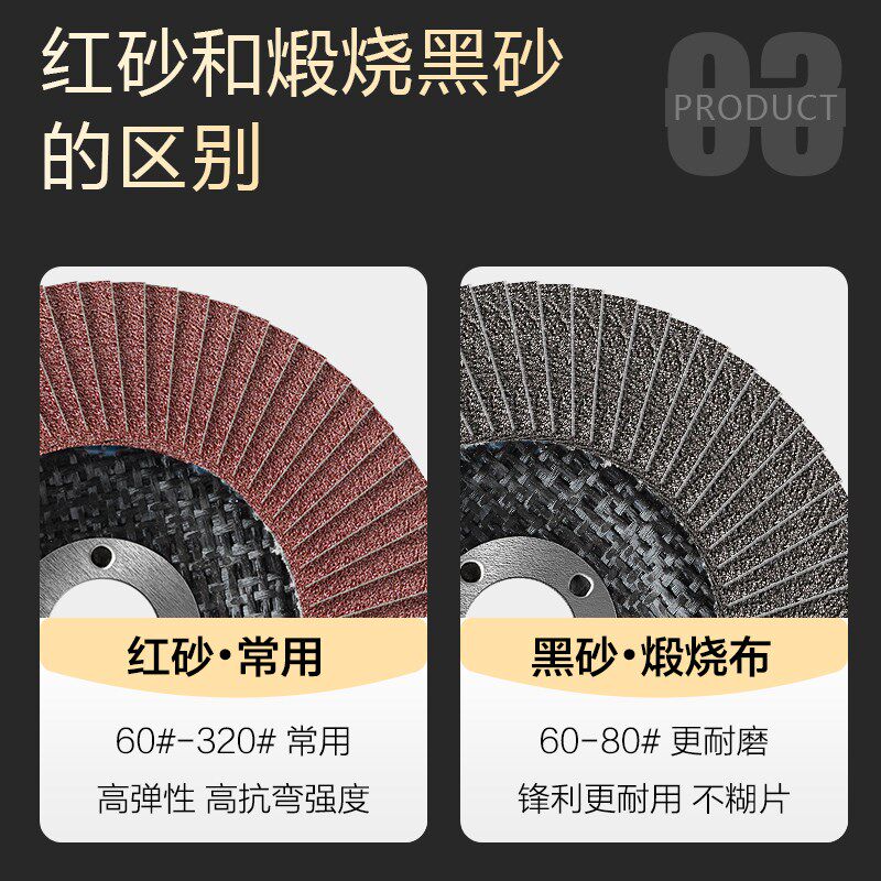 白鸽100强力弹性磨盘 角磨机抛光片百叶片平面砂布轮打磨片百页轮