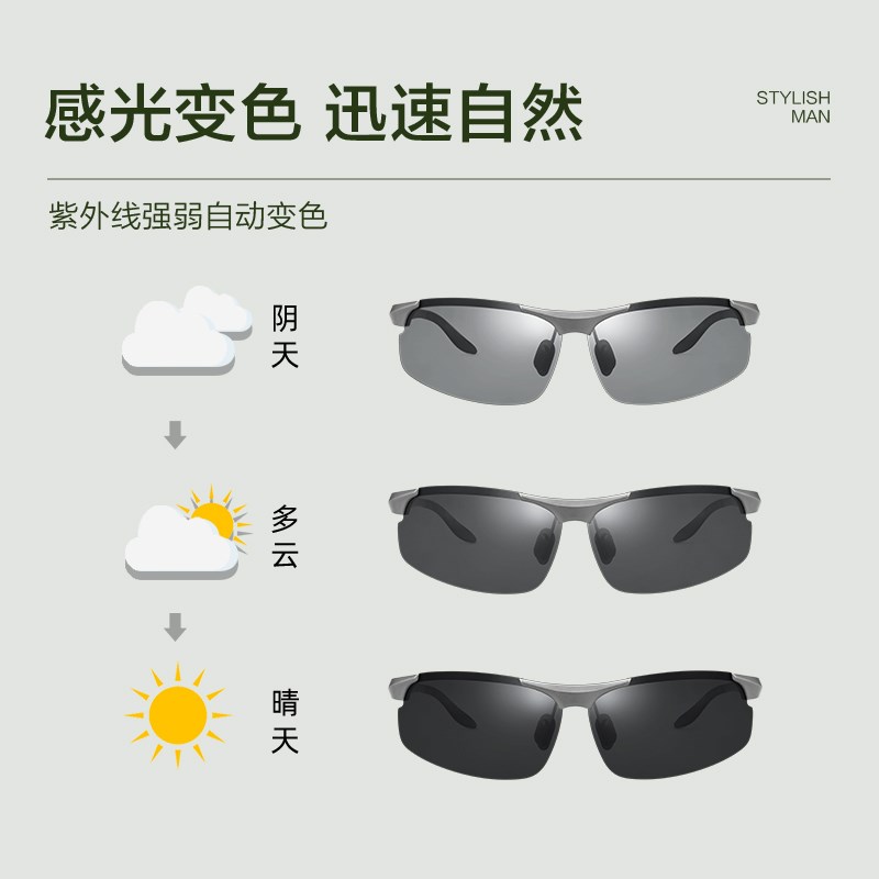 普莱斯户外运动墨镜防紫外线防晒徒步钓鱼骑行眼镜偏光太阳眼镜男